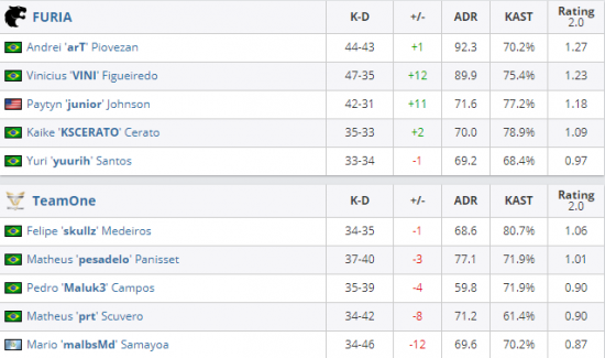 张江电竞嘉年华带给年轻人的意想不到收获