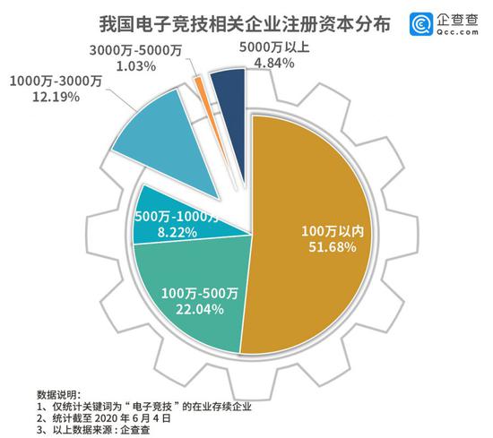 英雄联盟S15入围赛精彩对决 iG战队挑战T1