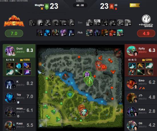 中山电竞粤超赛事组队信息发布为家乡争光