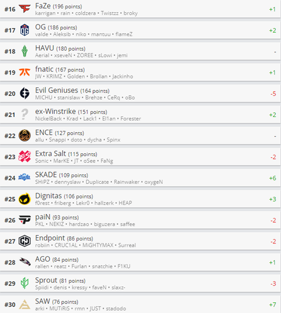 国际艺术体操邀请赛即将在北京首钢冰球馆盛大举行