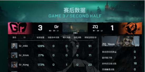 守望先锋手游吸引亿万玩家的成功之道