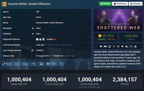 Doinb宣布转型为Dota2选手挑战上海Ti